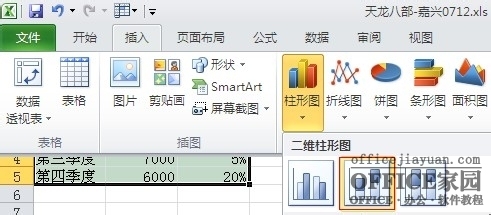 如何在Excel圖表中添加次坐標(biāo)軸