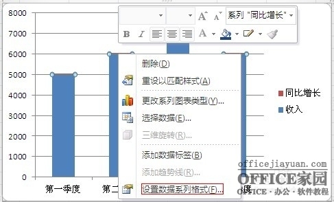 如何在Excel圖表中添加次坐標(biāo)軸