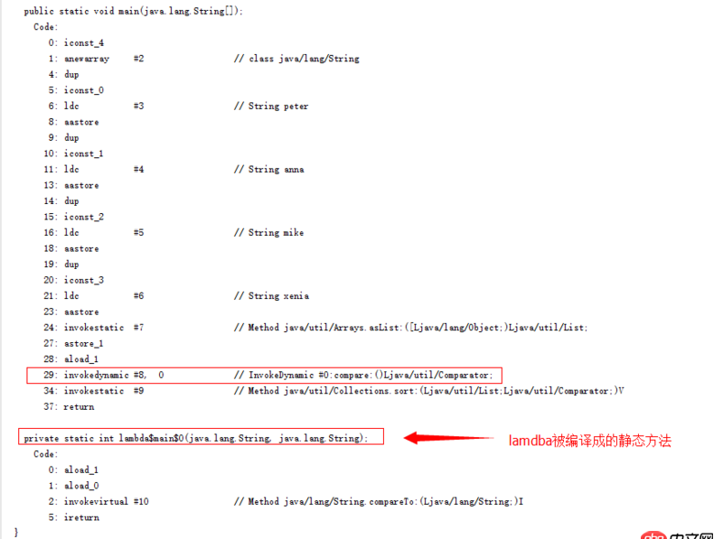 java - 使用lambda表達式（匿名內部類）傳參是否有性能問題？