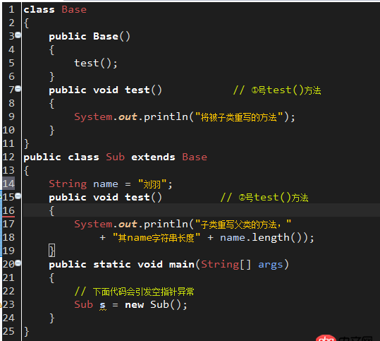 java - 請問下，這里為何會引發空指針異常？