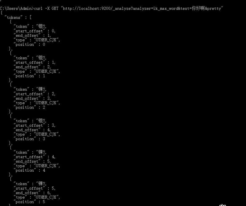 java - 為什么安裝了ik分詞，但是測試中文分詞的結(jié)果卻不對