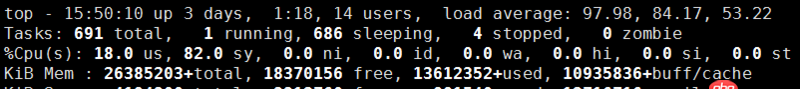 java - 向mongoDB中插入數(shù)據(jù)時(shí)，cpu的system time很高是為什么？