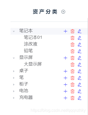 Vue使用el-tree 懶加載進行增刪改查功能的實現