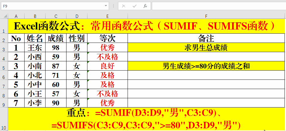 excel函數(shù)公式大全