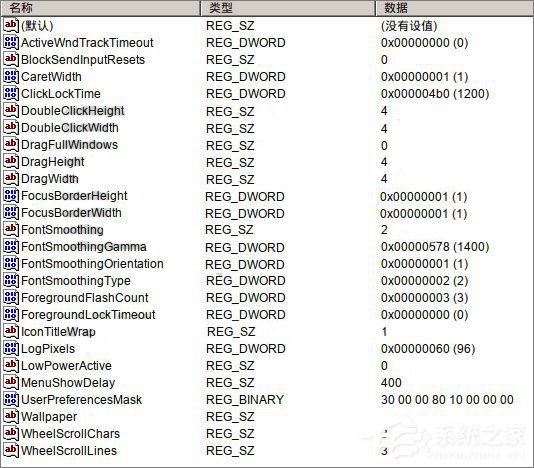 如何在Linux系統下運行Photoshop？