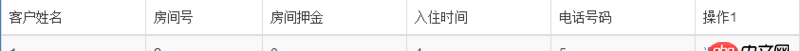 javascript - 請(qǐng)教angular1.x 如何獲取表格內(nèi)當(dāng)前行的數(shù)據(jù)(即angular如何獲取DOM)