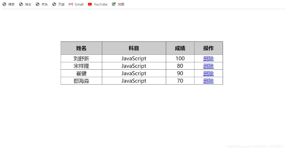 js動態(tài)生成表格(節(jié)點操作)