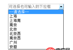 css - 需求是input的輸入，select自動展開狀態(tài)，動態(tài)查詢用ng-click解決，如何做input和select自動展開呢？