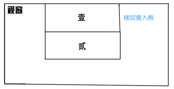 JS實(shí)現(xiàn)網(wǎng)站樓層導(dǎo)航效果代碼實(shí)例