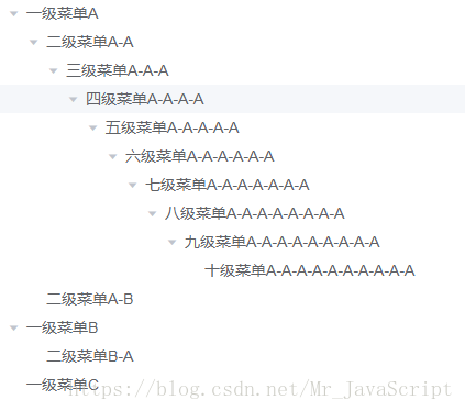 js實現(xiàn)無限層級樹形數(shù)據(jù)結(jié)構(gòu)(創(chuàng)新算法)