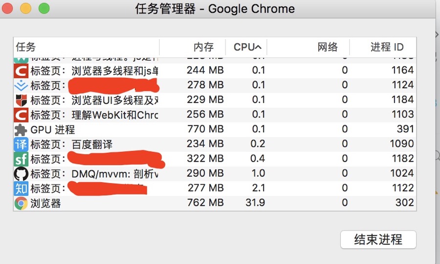 從瀏覽器多進程到JS單線程，JS運行機制最全面的一次梳理