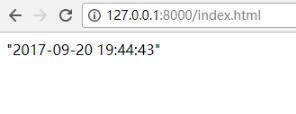 Django 再談一談json序列化