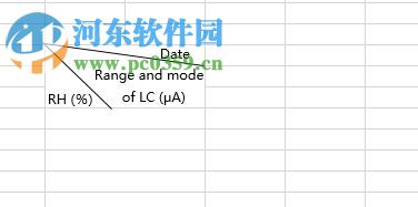 excel斜線表頭制作教程