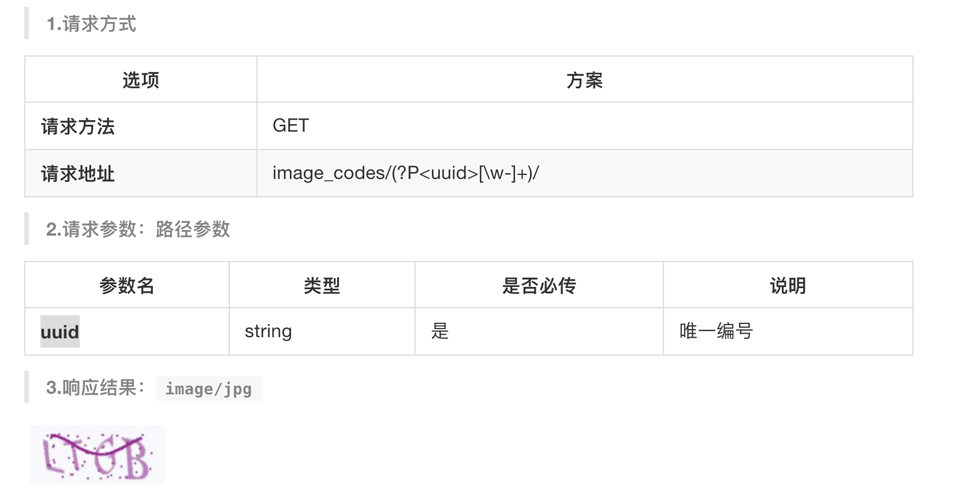 使用Django實現(xiàn)商城驗證碼模塊的方法