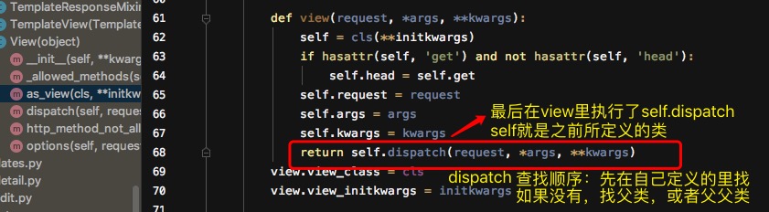 Django DRF APIView源碼運(yùn)行流程詳解