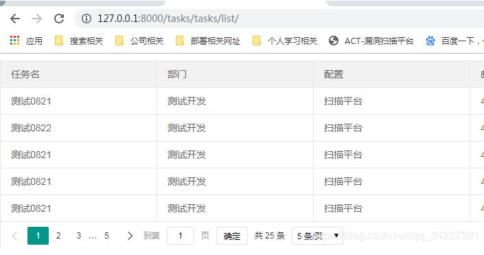 django Layui界面點(diǎn)擊彈出對話框并請求邏輯生成分頁的動(dòng)態(tài)表格實(shí)例
