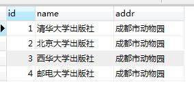 Django更新models數(shù)據(jù)庫結構步驟