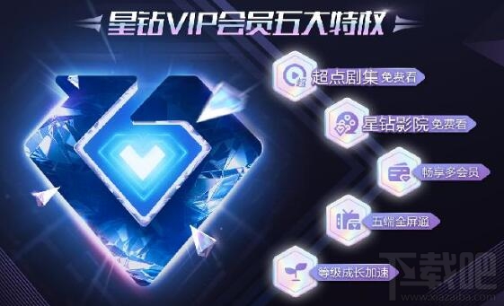 愛(ài)奇藝星鉆會(huì)員有什么用？愛(ài)奇藝星鉆會(huì)員和黃金會(huì)員區(qū)別介紹