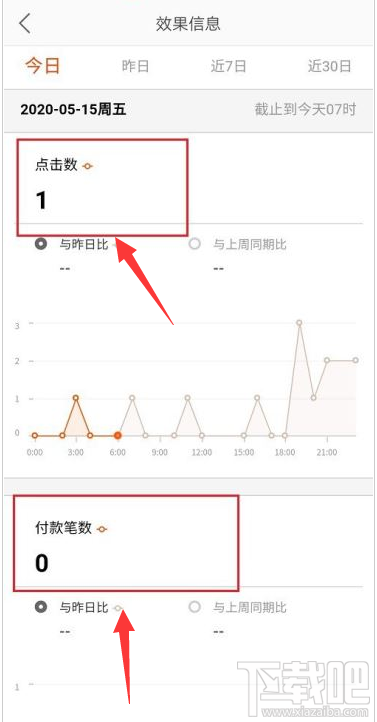 淘寶聯(lián)盟怎么查看點(diǎn)擊量和付款筆數(shù)？淘寶聯(lián)盟點(diǎn)擊量付款筆數(shù)查詢方法