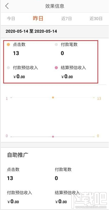 淘寶聯(lián)盟怎么查看點(diǎn)擊量和付款筆數(shù)？淘寶聯(lián)盟點(diǎn)擊量付款筆數(shù)查詢方法