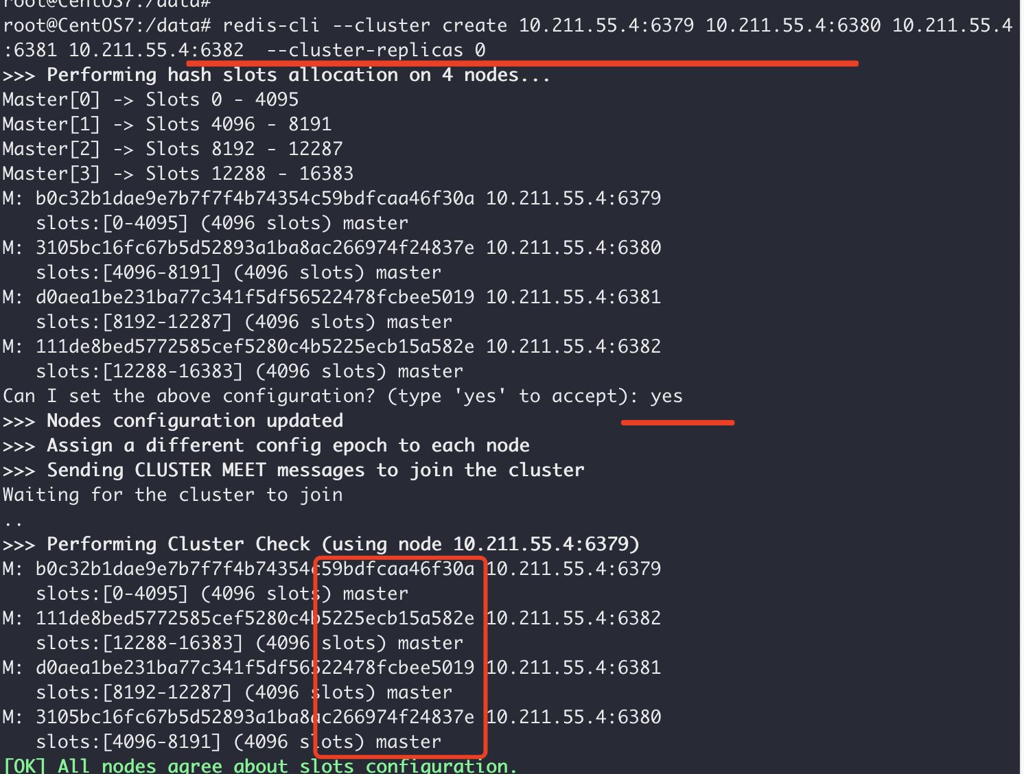 基于Docker搭建Redis主從集群的實現