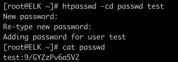 Docker Compose一鍵ELK部署的方法實(shí)現(xiàn)