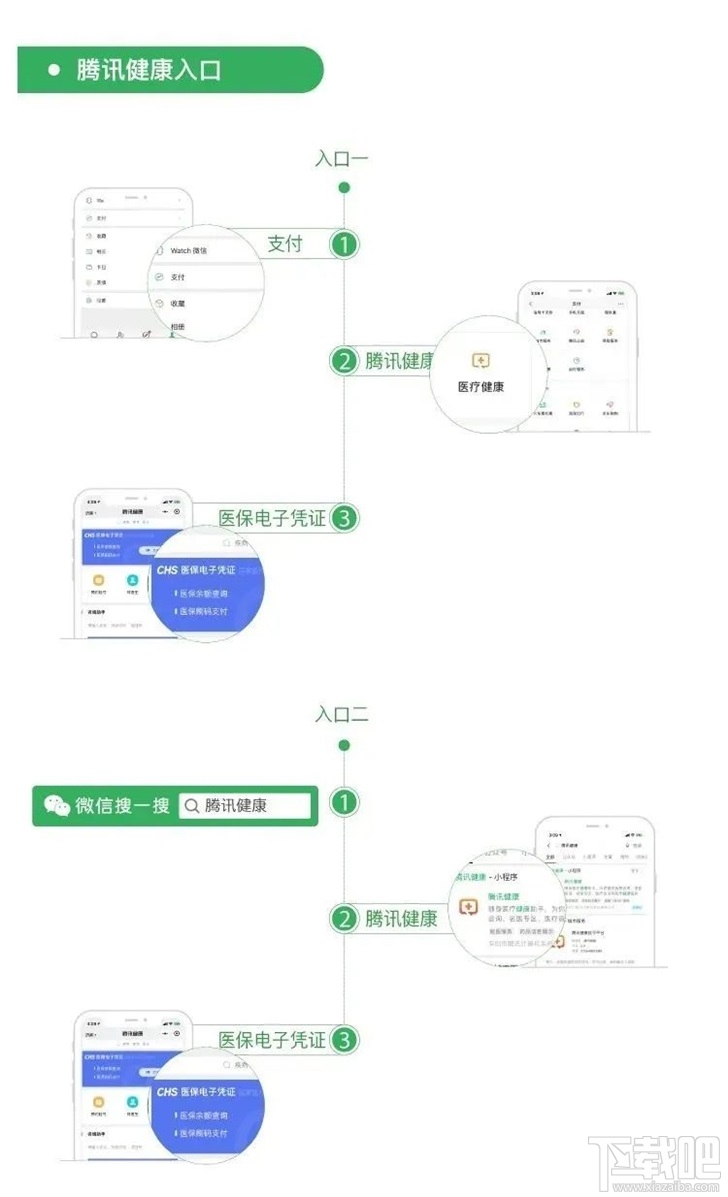 醫(yī)保電子憑證全國開通 微信領(lǐng)取及激活的圖文攻略