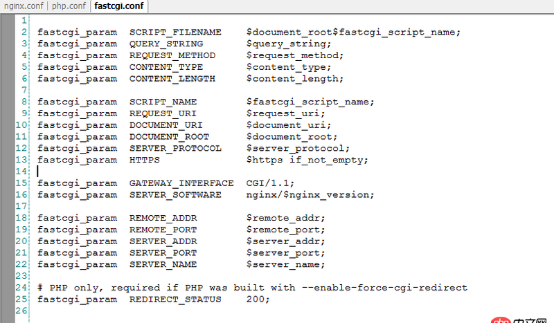 php-_server-php_self - nginx $_SERVER[’PHP_SELF’] 得到重復路徑是什么原因？