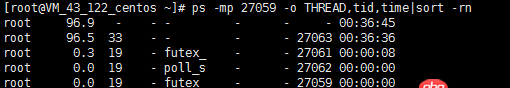 apache - 服務器突然一個命令耗用內存97，難道是中獎了？