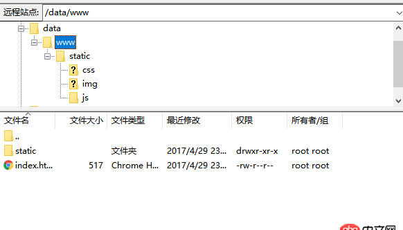 linux - 新手-----nginx怎么配置請(qǐng)求轉(zhuǎn)發(fā)？