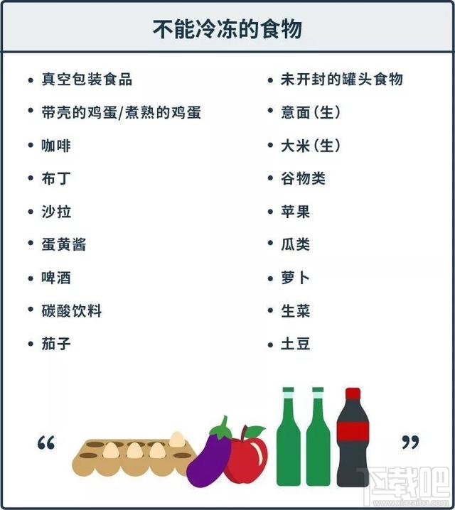 支付寶螞蟻莊園12月6日答案 冷凍食品在家中保存多久都沒問題嗎