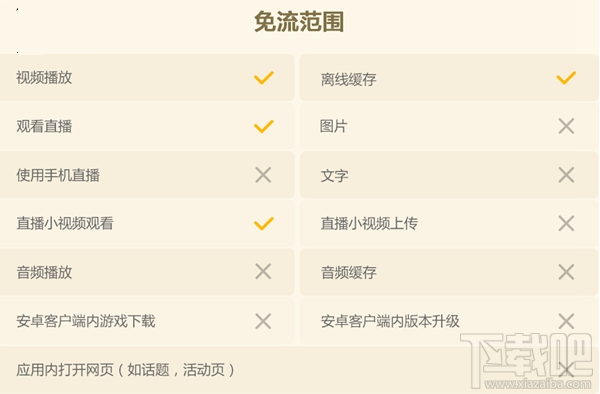 B站聯通免流量服務值得購買嗎?B站聯通免流量服務怎么收費?