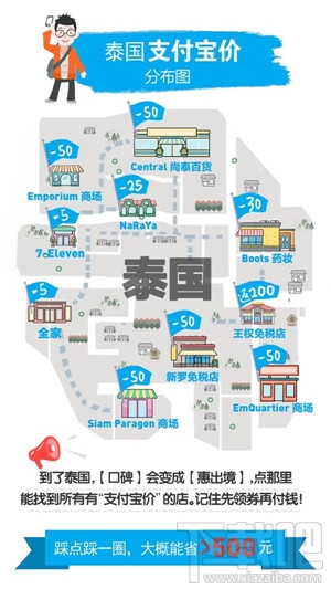 支付寶價(jià)是什么?2017國(guó)慶支付寶價(jià)有什么用?
