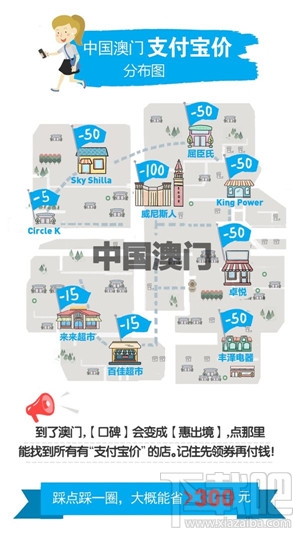 支付寶價(jià)是什么?2017國(guó)慶支付寶價(jià)有什么用?