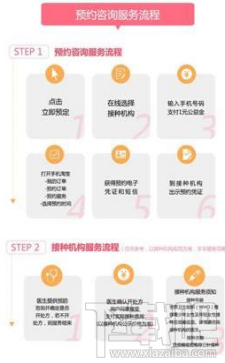 淘寶怎么預(yù)約宮頸癌疫苗接種?淘寶預(yù)約宮頸癌疫苗接種入口