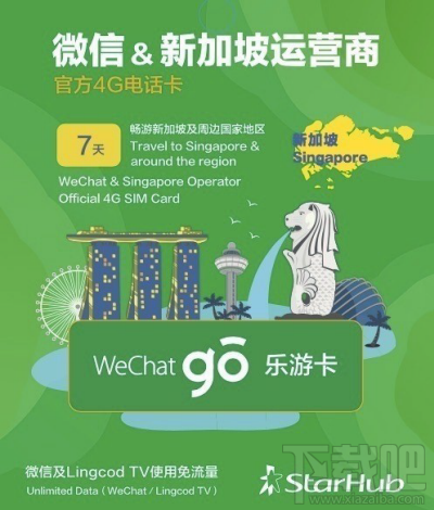 微信樂游卡怎么樣?微信樂游卡套餐資費介紹