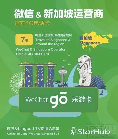 微信樂(lè)游卡在哪里可以買(mǎi)？樂(lè)游卡怎么激活？