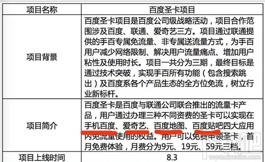 百度圣卡支持哪些應用免流?