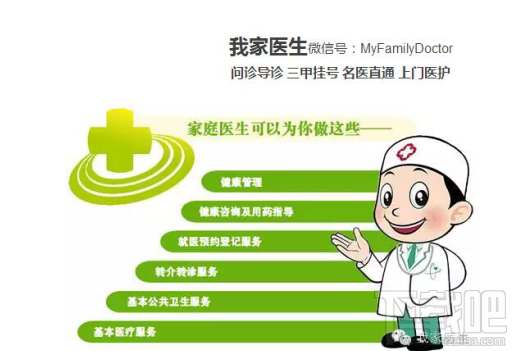 微信家庭醫生簽約小程序怎樣用？微信家庭醫生簽約小程序使用方法