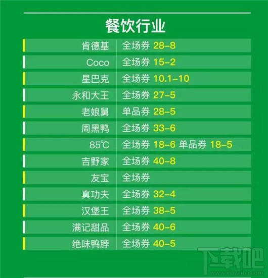 2017微信支付無現(xiàn)金日有什么優(yōu)惠活動？2017微信無現(xiàn)金日活動優(yōu)惠一覽