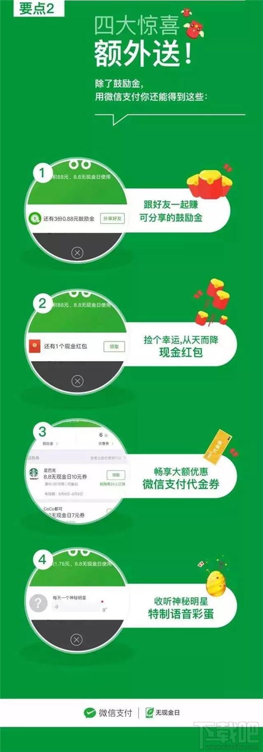 微信支付無現(xiàn)金日有什么優(yōu)惠活動(dòng)？微信支付"無現(xiàn)金日"最強(qiáng)省錢攻略