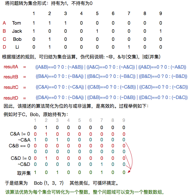 json中找到相關聯數字的程序？