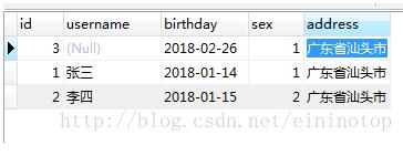 解決從集合運(yùn)算到mysql的not like找不出NULL的問題