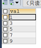 mysql split函數用逗號分隔的實現
