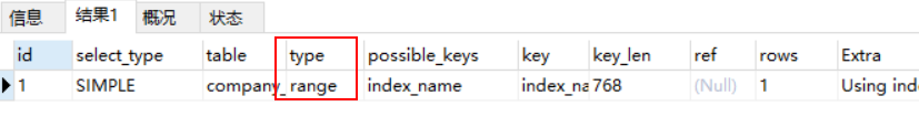 MySQL如何基于Explain關(guān)鍵字優(yōu)化索引功能