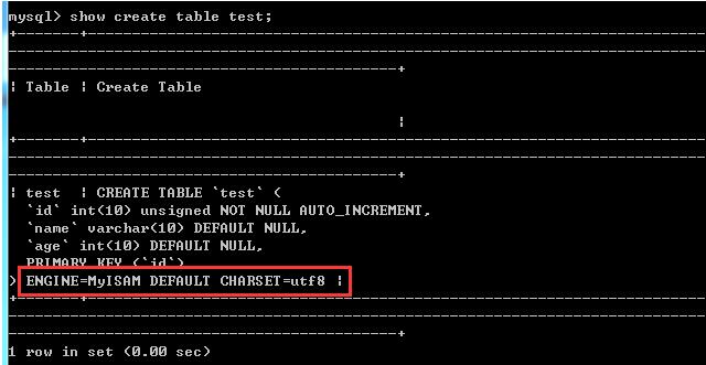 MySQL創(chuàng)建數(shù)據(jù)表時設(shè)定引擎MyISAM/InnoDB操作