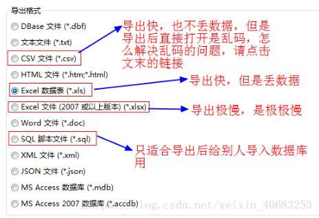 快速解決mysql導(dǎo)數(shù)據(jù)時(shí),格式不對(duì)、導(dǎo)入慢、丟數(shù)據(jù)的問(wèn)題
