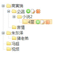 mysql 使用存儲(chǔ)過程實(shí)現(xiàn)樹節(jié)點(diǎn)的獲取方法