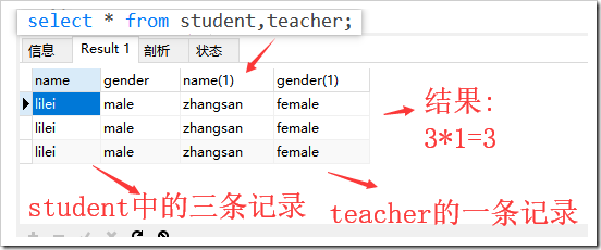 mysql學習筆記之完整的select語句用法實例詳解