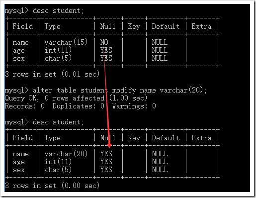 mysql數據表的基本操作之表結構操作，字段操作實例分析